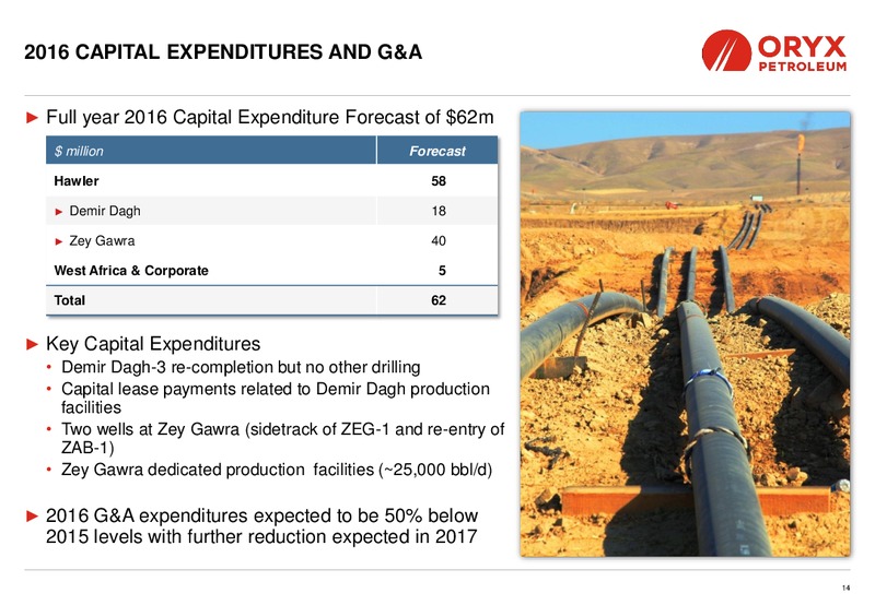 May 2016 Corporate Presentation – Oryx Petroleum Corp – slide 14