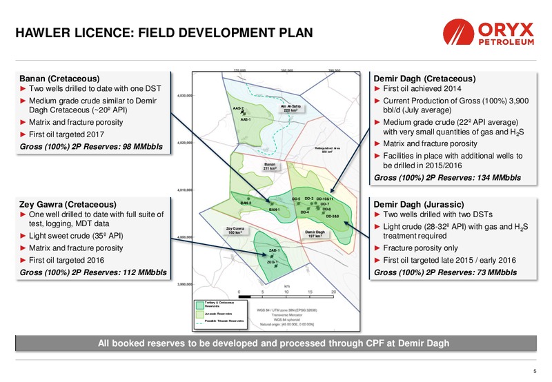 Oryx Petroleum: An upstream Leader in Africa and the Middle East – Oryx Petroleum Corp – slide 5
