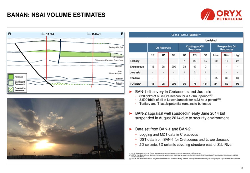 Oryx Petroleum: An upstream Leader in Africa and the Middle East – Oryx Petroleum Corp – slide 16