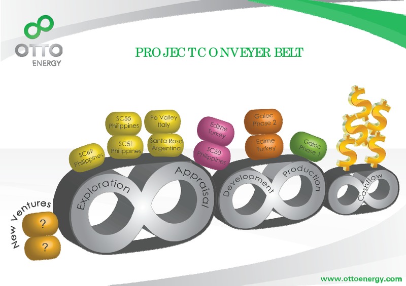February 2009 Investor Presentation – Otto Energy Limited – slide 28