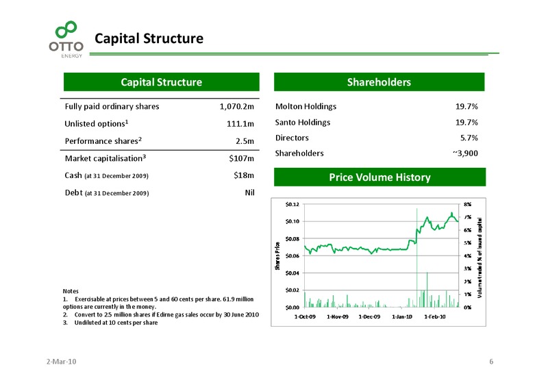 March 2010 Investor Presentation – Otto Energy Limited – slide 5