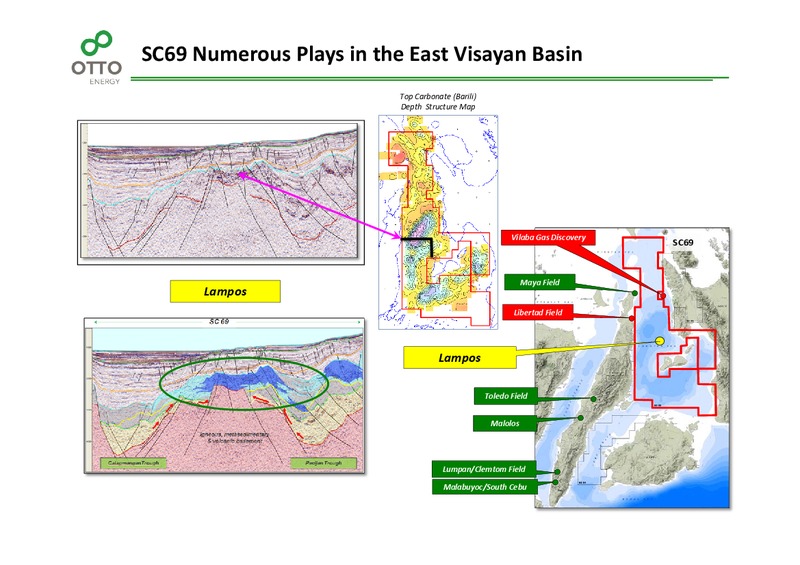 March 2010 Investor Presentation – Otto Energy Limited – slide 19