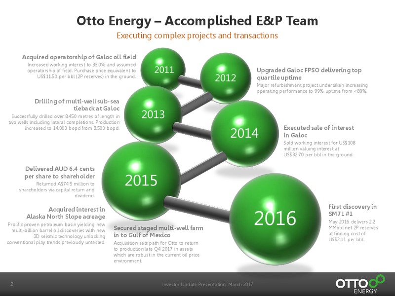 March 2017 Investor Presentation – Otto Energy Limited – slide 2