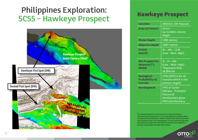 April 2015 Investor Presentation – Otto Energy Limited – slide 9