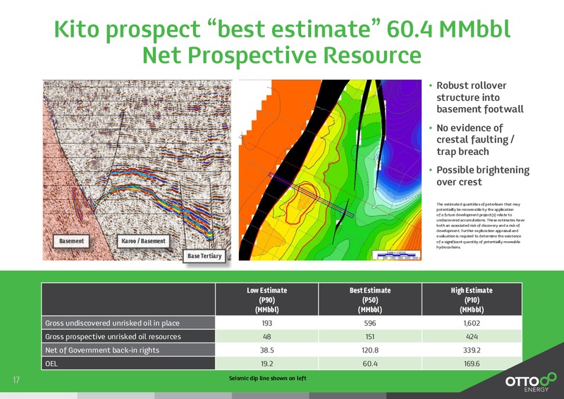 April 2015 Investor Presentation – Otto Energy Limited – slide 16