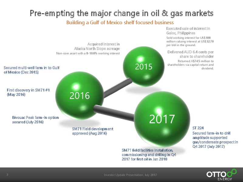 July 2017 Investor Update – Otto Energy Limited – slide 3