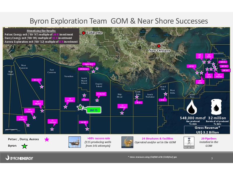July 2017 Investor Update – Otto Energy Limited – slide 20