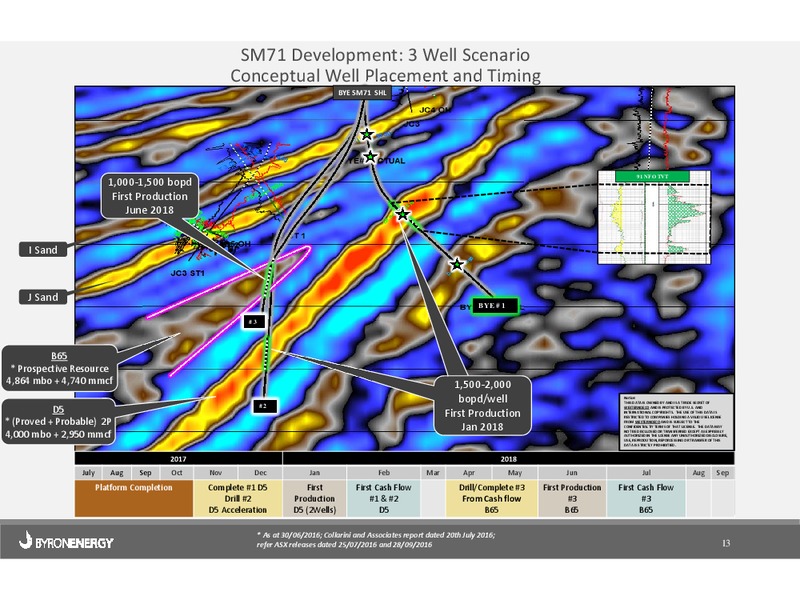 July 2017 Investor Update – Otto Energy Limited – slide 28