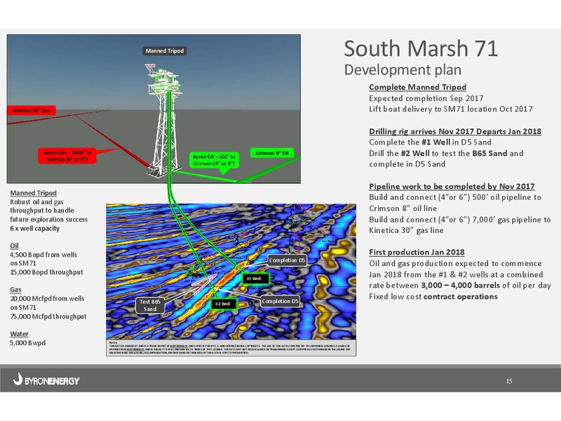 July 2017 Investor Update – Otto Energy Limited – slide 30