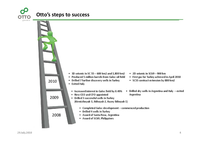 Australasian Energy Pacesetters 2010 – Otto Energy Limited – slide 3