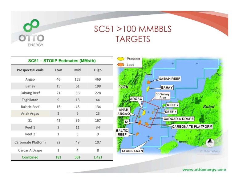 September 2008 Investor Presentation – Otto Energy Limited – slide 14