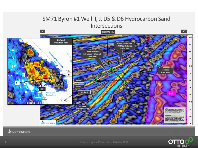 October 2017 Corporate Presentation – Otto Energy Limited – slide 10