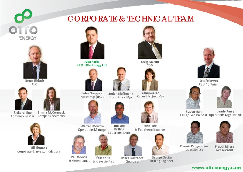 November 2008 Investor Presentation – Otto Energy Limited – slide 22