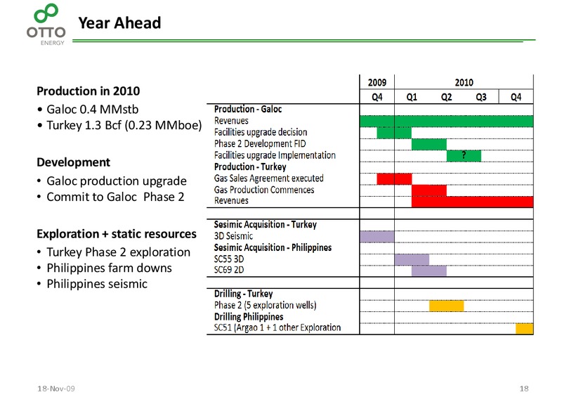 November 2009 Investor Presentation – Otto Energy Limited – slide 17