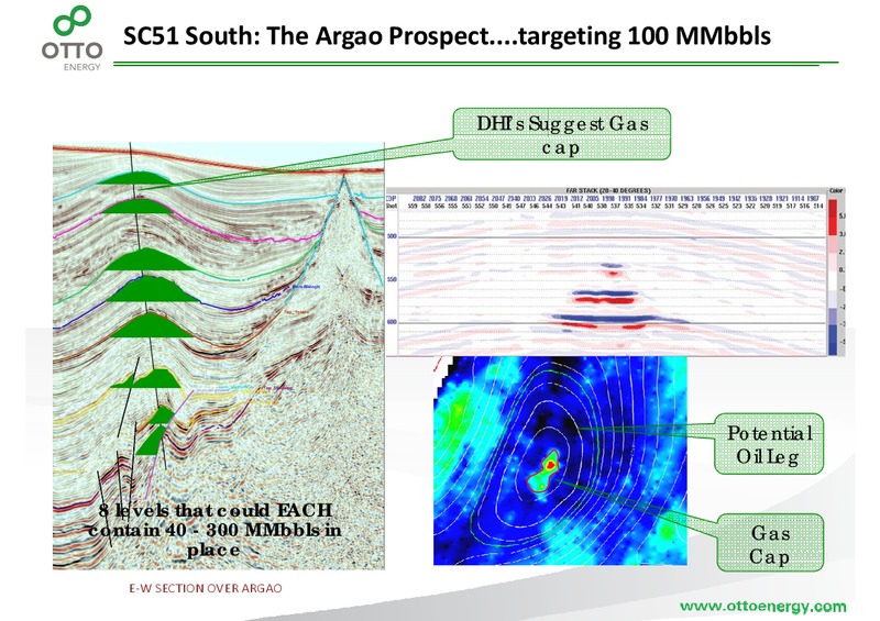 December 2009 Investor Presentation – Otto Energy Limited – slide 16