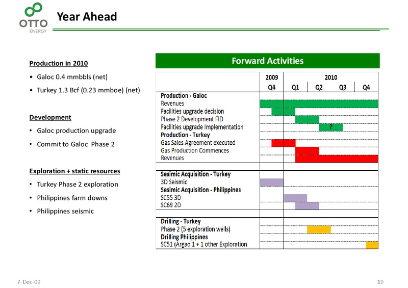 December 2009 Investor Presentation – Otto Energy Limited – slide 18