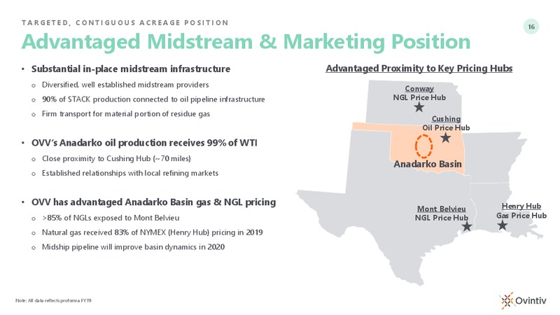 Encana Anadarko Day Webcast – Ovintiv Inc. – slide 16