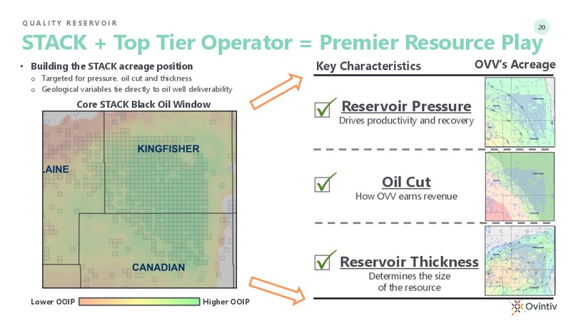 Encana Anadarko Day Webcast – Ovintiv Inc. – slide 20