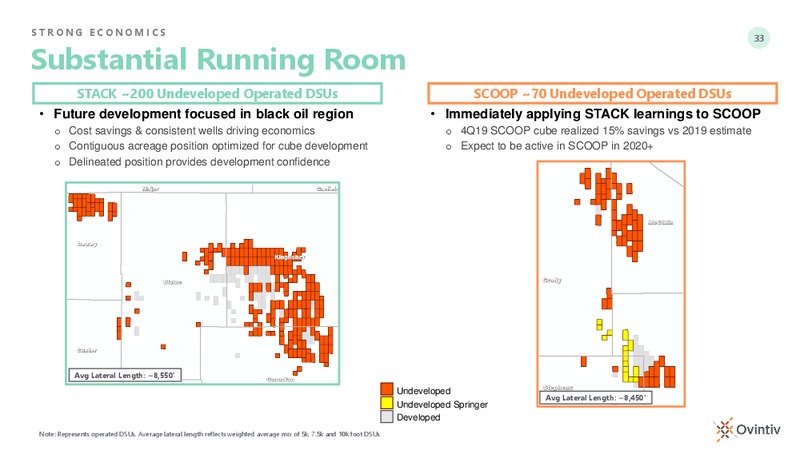 Encana Anadarko Day Webcast – Ovintiv Inc. – slide 33