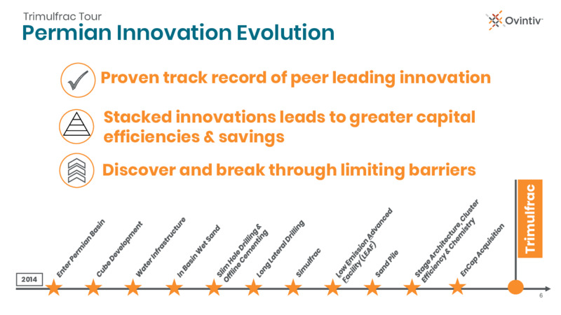 Trimulfrac Tour – Ovintiv Inc – slide 4