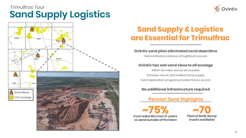 Trimulfrac Tour – Ovintiv Inc – slide 8
