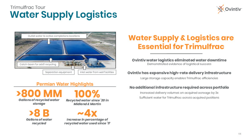 Trimulfrac Tour – Ovintiv Inc – slide 9