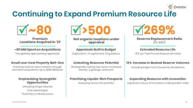 4Q 2021 Earnings Presentation – Ovintiv Inc – slide 11
