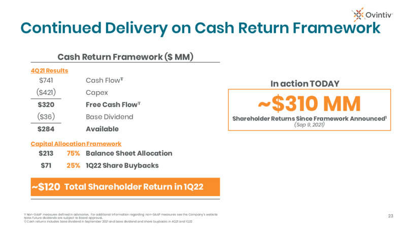 4Q 2021 Earnings Presentation – Ovintiv Inc – slide 21