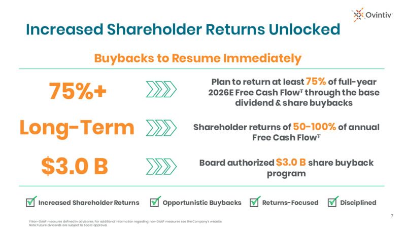 4Q 2025 Earnings Presentation – Ovintiv Inc – slide 5