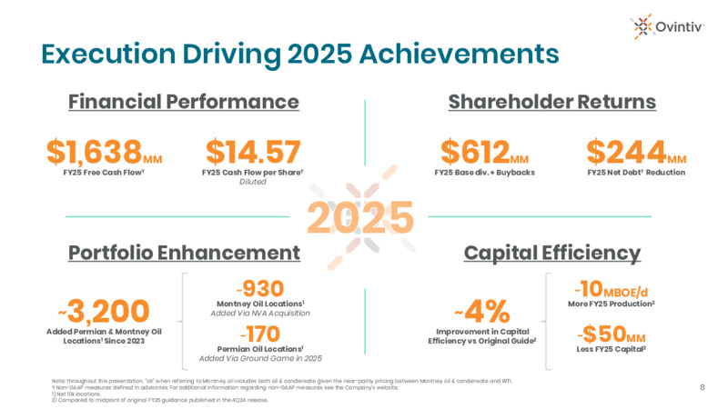 4Q 2025 Earnings Presentation – Ovintiv Inc – slide 6