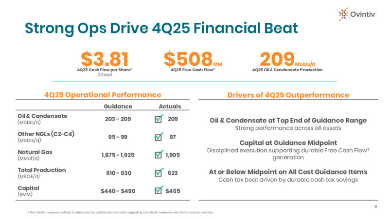 4Q 2025 Earnings Presentation – Ovintiv Inc – slide 7