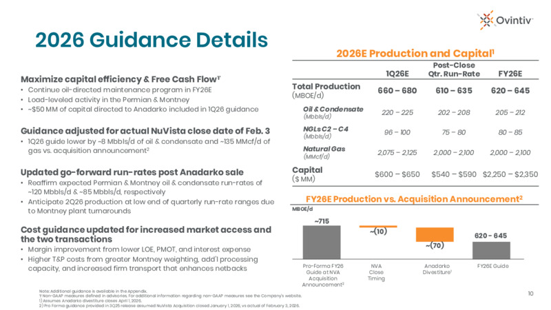 4Q 2025 Earnings Presentation – Ovintiv Inc – slide 8