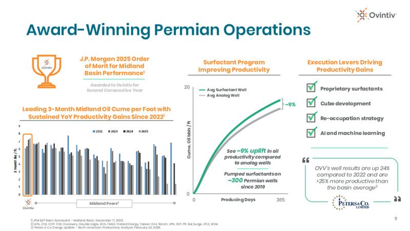 4Q 2025 Earnings Presentation – Ovintiv Inc – slide 9