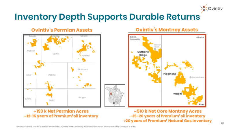 4Q 2025 Earnings Presentation – Ovintiv Inc – slide 21