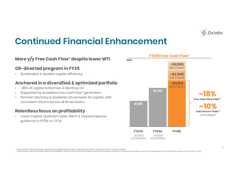 4Q 2024 Results Conference Call – Ovintiv Inc – slide 5