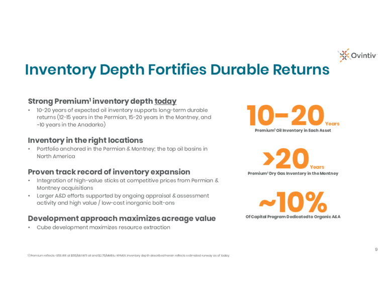 4Q 2024 Results Conference Call – Ovintiv Inc – slide 7