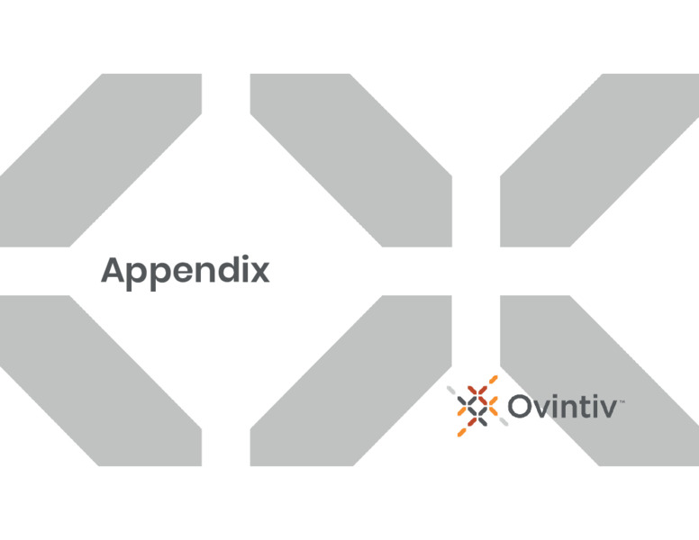 4Q 2024 Results Conference Call – Ovintiv Inc – slide 14
