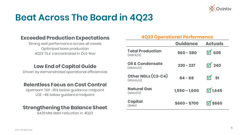 4Q 2023 Earnings Presentation – Ovintiv Inc – slide 3