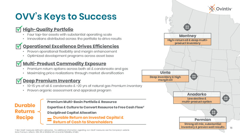 4Q 2023 Earnings Presentation – Ovintiv Inc – slide 14