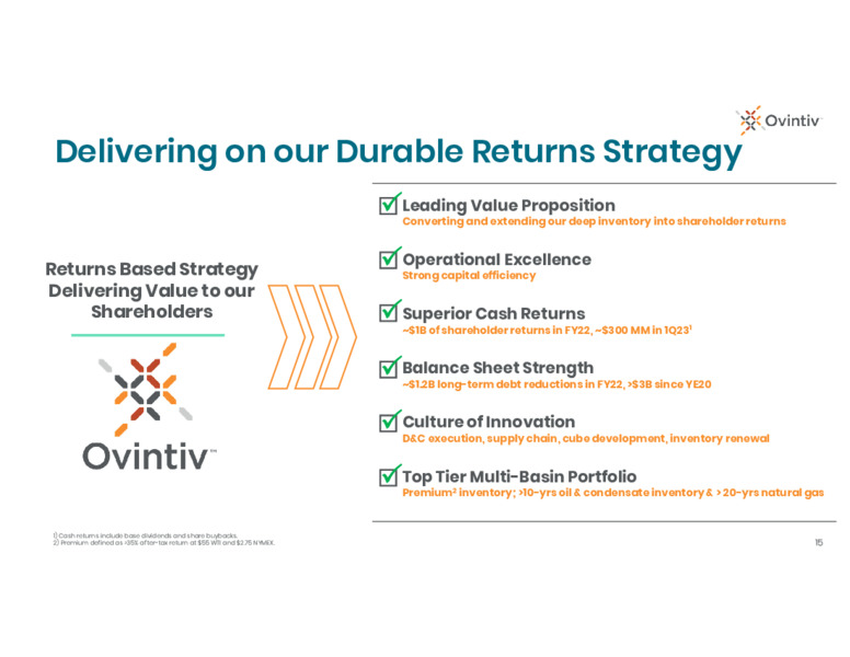4Q 2022 Earnings Presentation – Ovintiv Inc – slide 13