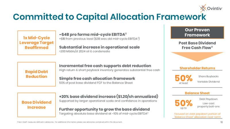 Midland Basin Acquisition – Ovintiv Inc – slide 16