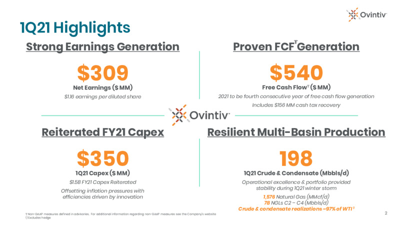 First Quarter 2021 Presentation – Ovintiv Inc – slide 2