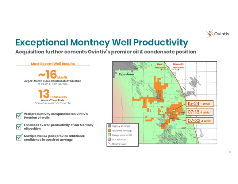 1Q 2025 Earnings Presentation – Ovintiv Inc – slide 9