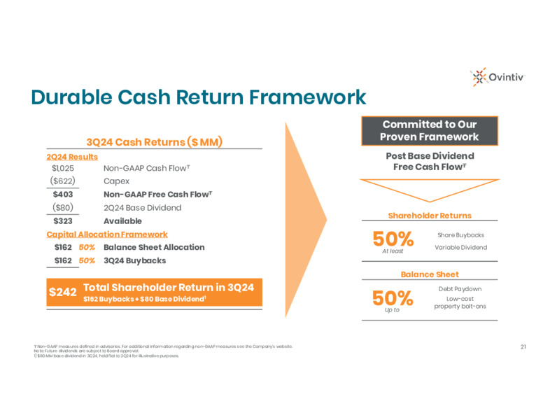 2Q 2024 Results Conference Call – Ovintiv Inc – slide 19