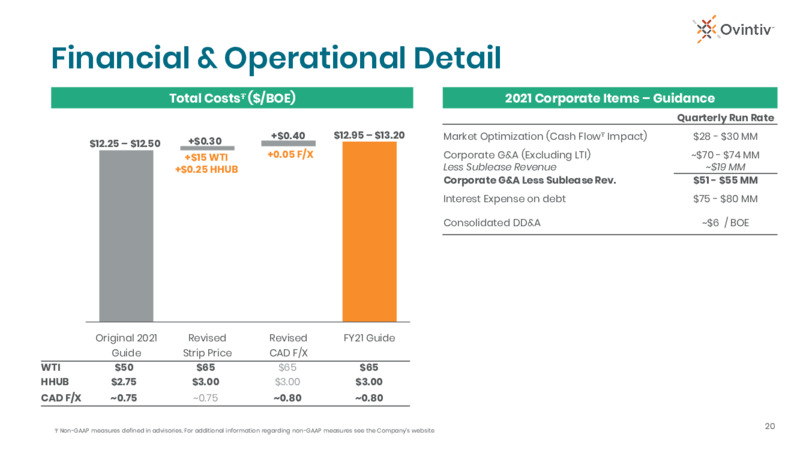 2Q 2021 Earnings Presentation – Ovintiv Inc – slide 17