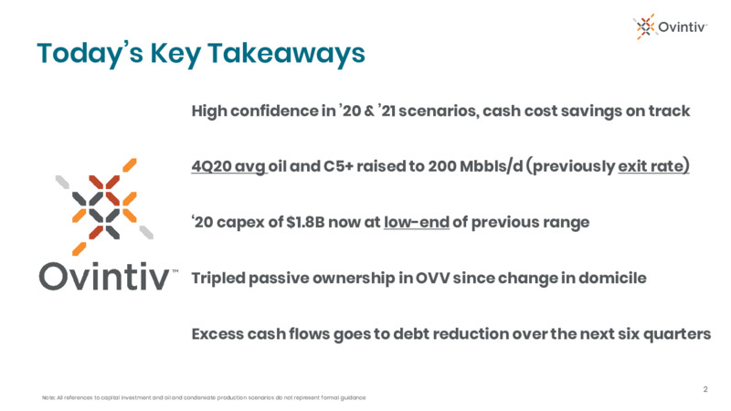 2Q 2020 Earnings Presentation – Ovintiv Inc – slide 2