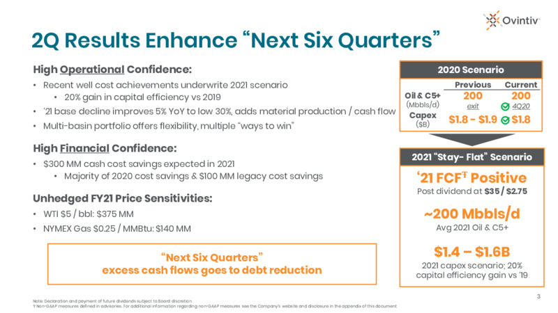 2Q 2020 Earnings Presentation – Ovintiv Inc – slide 3