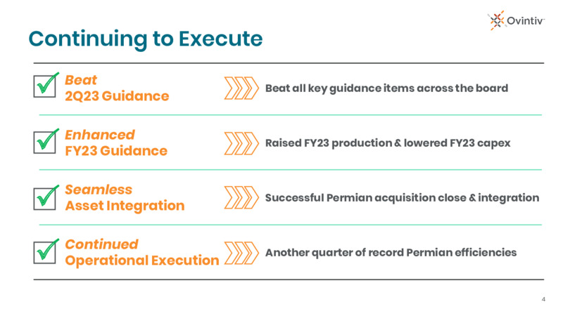 2Q 2023 Earnings Presentation – Ovintiv Inc – slide 2