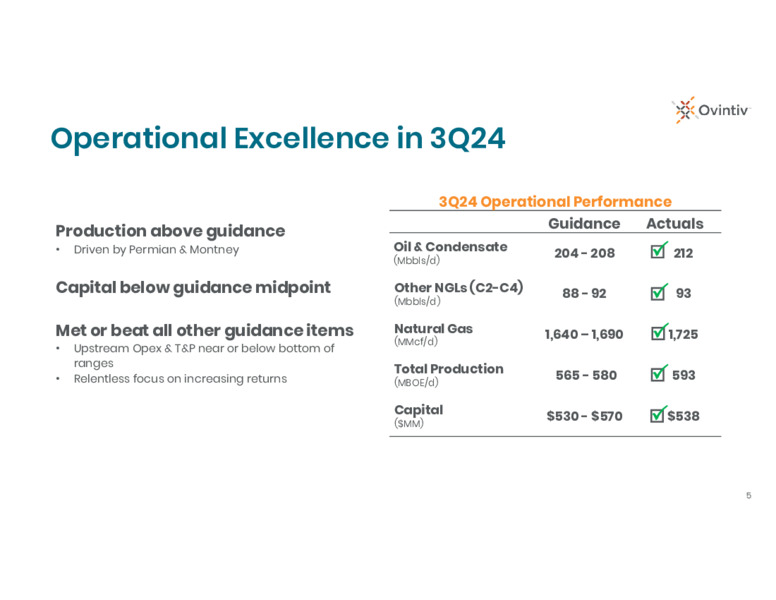 3Q 2024 Earnings Presentation – Ovintiv Inc – slide 3