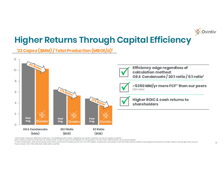 3Q 2022 Earnings Presentation – Ovintiv Inc – slide 9